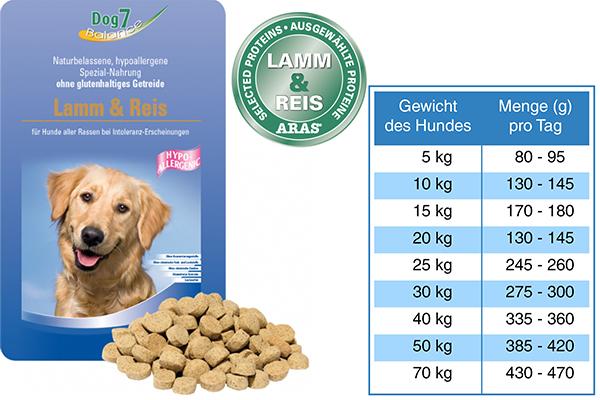 H01-Agneau - Croquettes Dog7 Hypo Allergénique