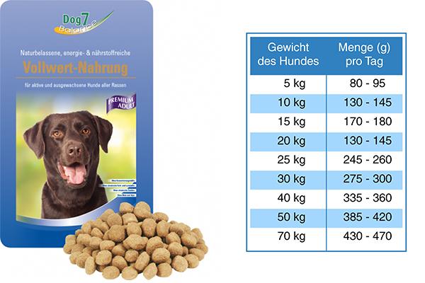 06 - PREMIUM Adulte - Croquettes ARAS Dog7